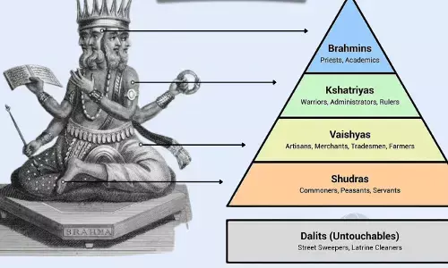 Caste System: An Exaggerated Social Dimension Affecting Indian Social Order. Caste System: An Exaggerated Social Dimension Affecting Indian Social Order.