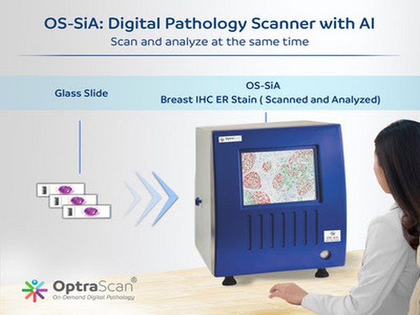 OptraSCANs Artificial Intelligence-equipped digital pathology scanner OS-SiA granted US Patent for scanning, indexing and analyzing of the tissue area at the same time