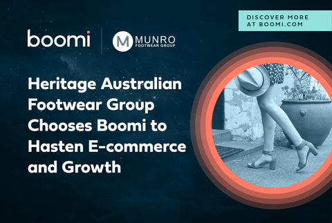 Australia’s Largest Footwear Company Runs With Boomi To Hasten E-commerce and Transformation Roadmap