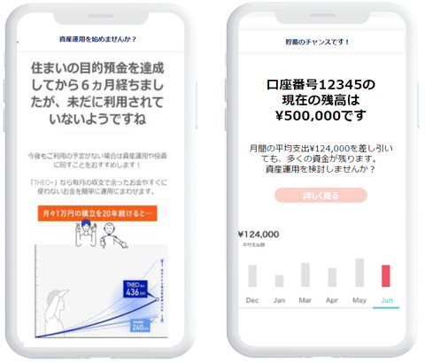 Personetics provide personalized insights to regional bank customers partners with Japan’s leading innovator in digital banking, iBank